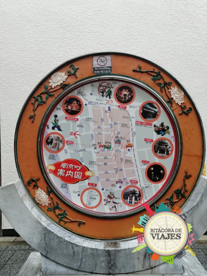 Barrio Kitano Kobe Japón